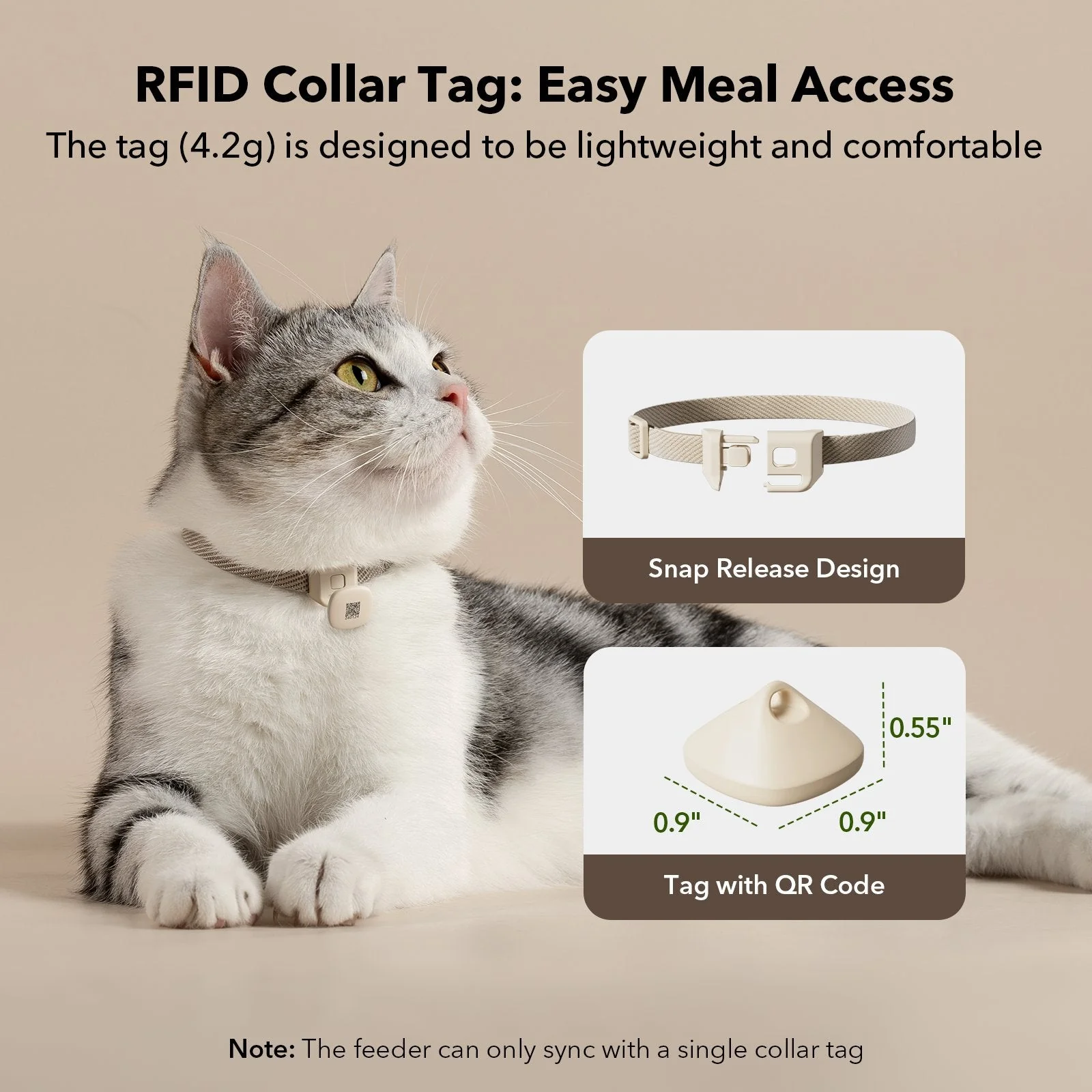 RFID Smart Dining Bundle - Image 10